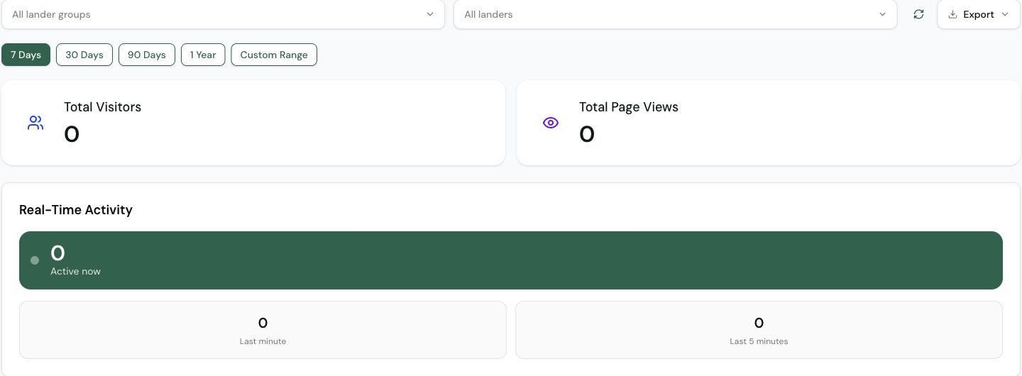 Open Analytics in DNX Manage