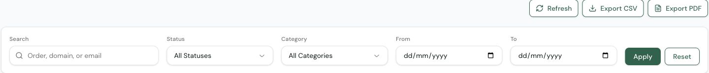 Open Order History in DNX Manage